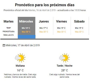 Pron stico del Tiempo en Resistencia ActualidadChaco